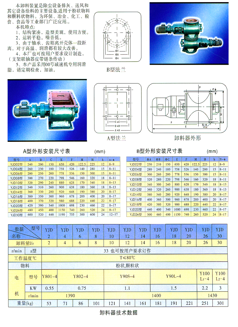 卸料器、锁气器